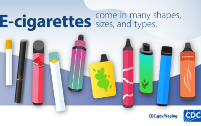 Prevencija ovisnosti